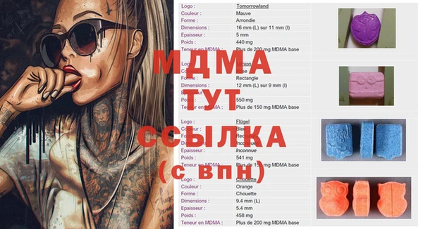 шишки Приозерск